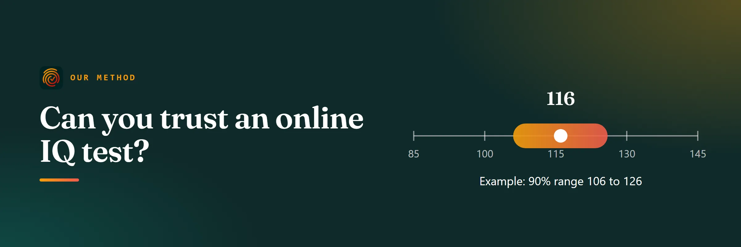 An example IQ result of 116 shown with its 90% range from 106 to 126