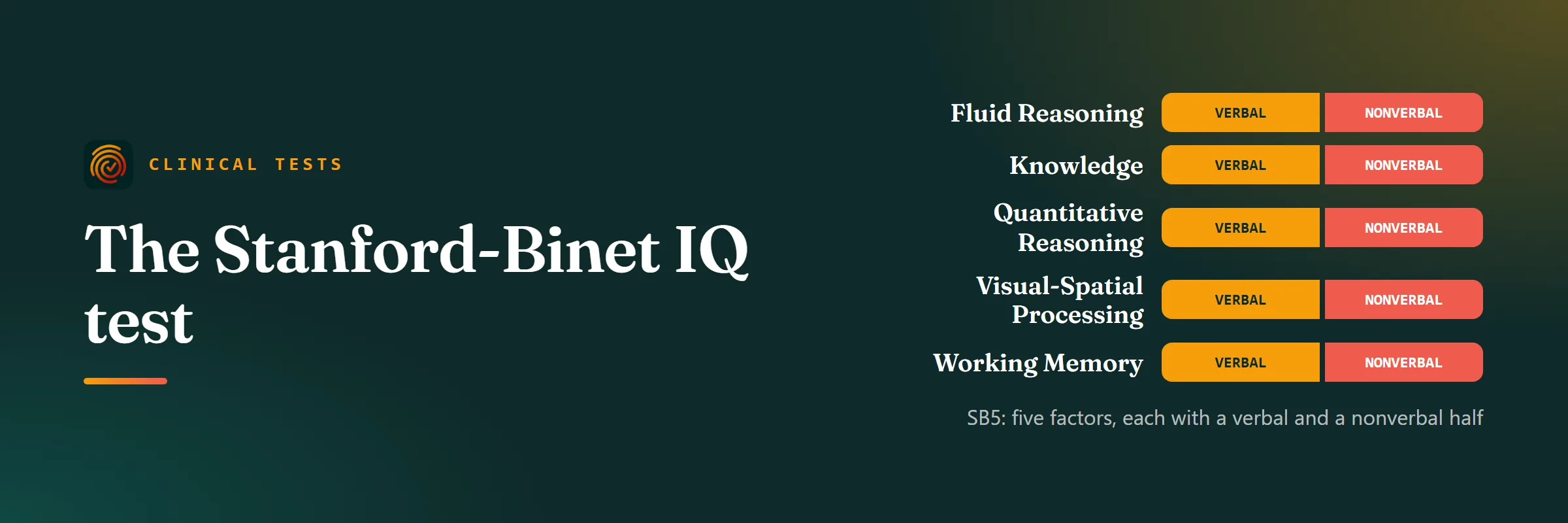 The five factors of the Stanford-Binet Fifth Edition, each with a verbal and a nonverbal half